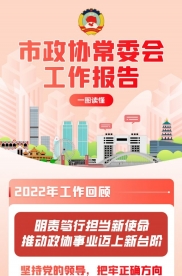 一圖讀懂市政協常委會工作報告
